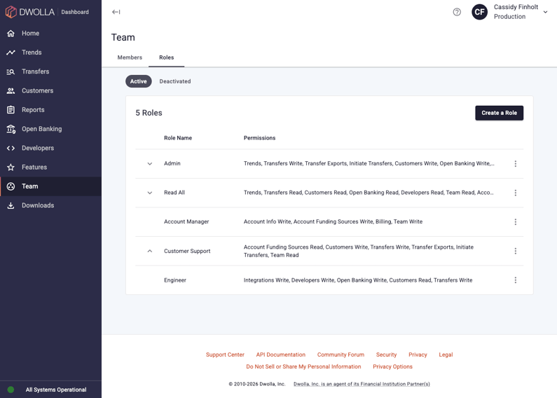 Screenshot of the Roles List Page showing a mixture of the pre-built roles and custom roles