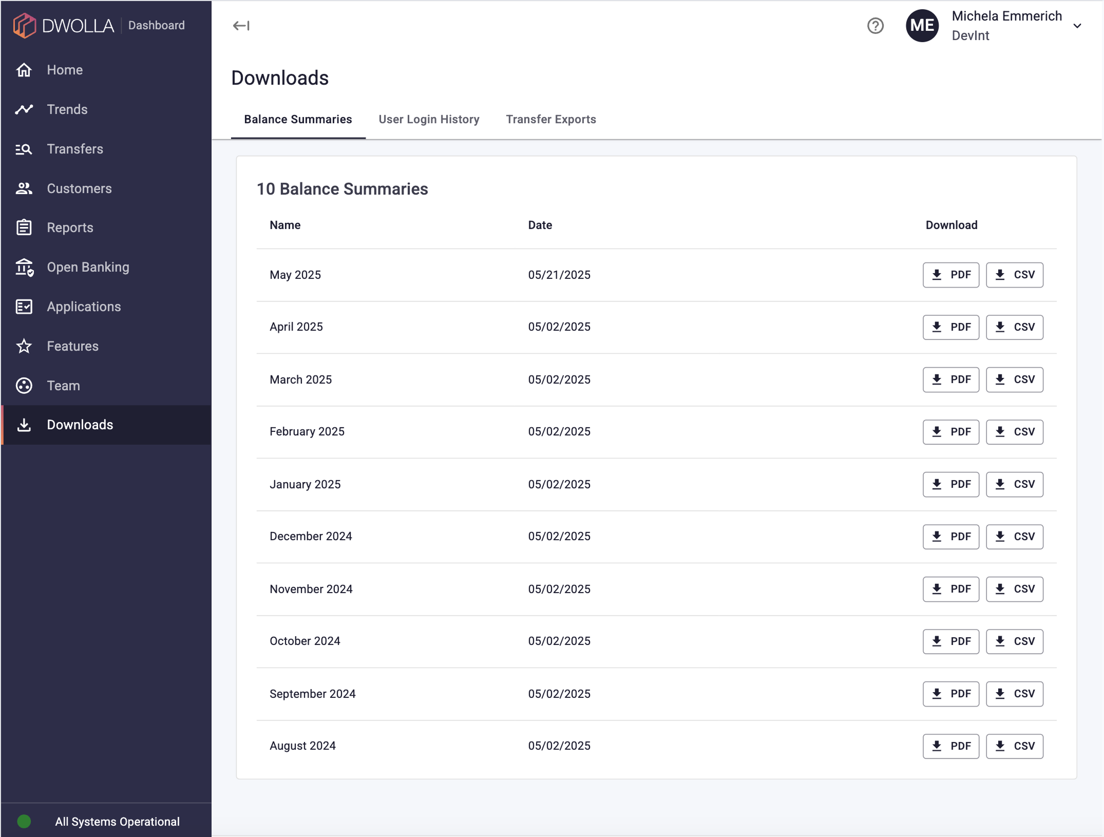A screenshot of the Dwolla Dashboard, on the Downloads page for Balance Summaries.