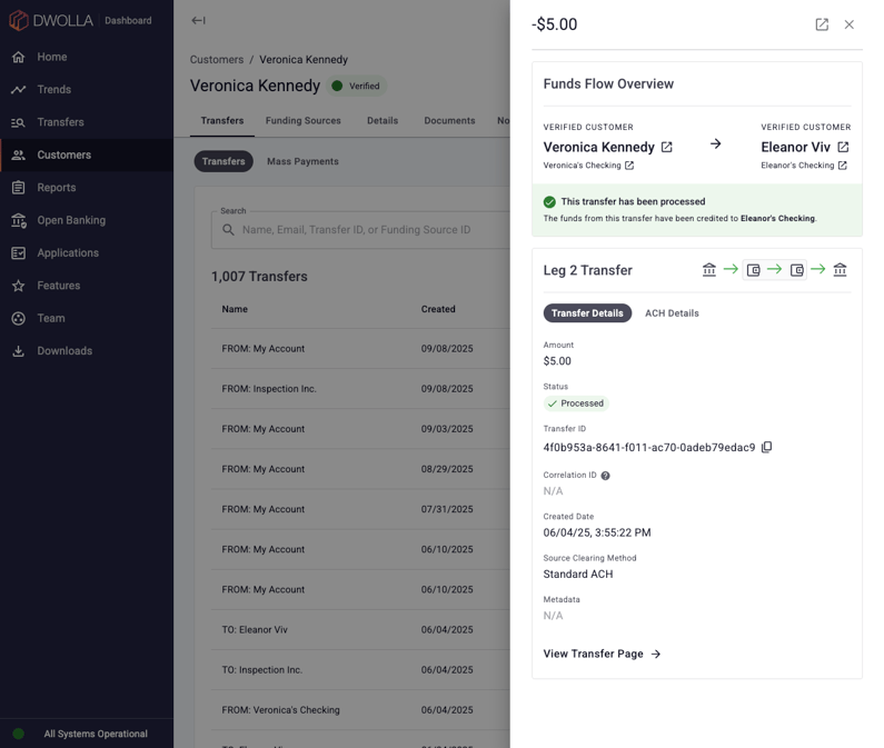 Screenshot of the Dwolla Dashboard with transfer details displayed in a slide out panel