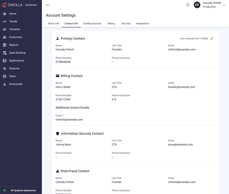 Screenshot of new contact info page in the Dwolla Dashboard displaying several contacts with their information