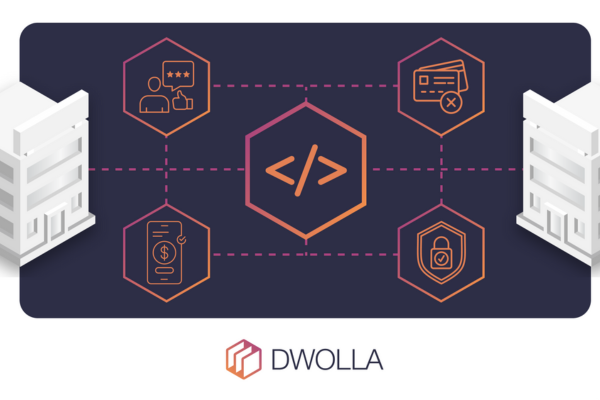 Dwolla for Enterprises | A Modern Solution